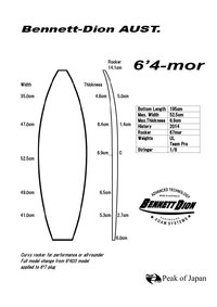 Newモデル　6'4-mor