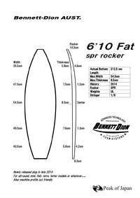 New　6'10 Fat