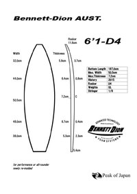 New６’１データUP