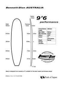 ロングボードモデルチェンジ　９’６V1　performance