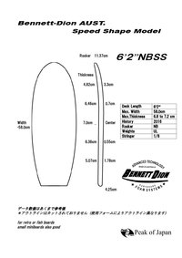 SSシリーズモデルチェンジ２　　６’２NBSS