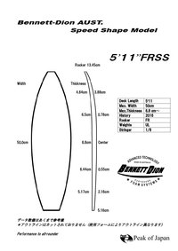 SSシリーズモデル３　　５’１１FRSS