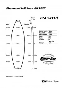 Bennett 6'4"-D10  今季Newモデル