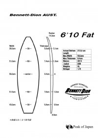 PU 6’10" Fat モデル