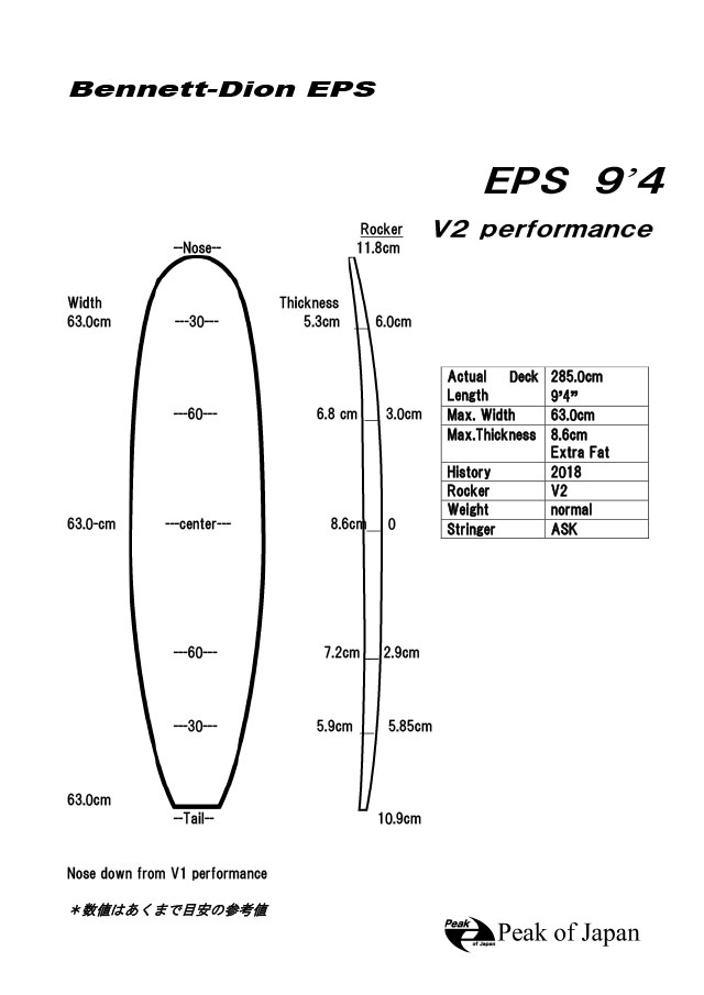 eps_9_4_v2.jpg